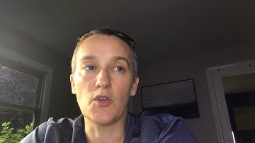 Research Question & Hypothesis