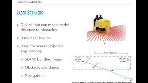 [Udemy ROS Course] Characteristics laser range finder