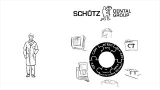 Famous A Complete Digital Workflow Wealth