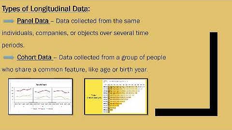 Longitudinal Data Explained | Data Exploration & Visualization (AD3301)