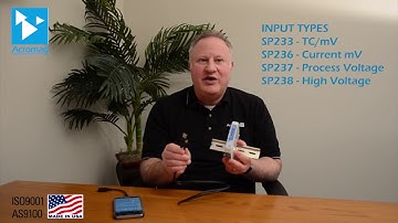 Acromag SP230 Series Signal Splitter with Dual 4-20mA Output Introduction