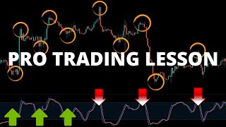 The Relationship Between Market Structure and Indicators - Most Important Trading Lesson Video