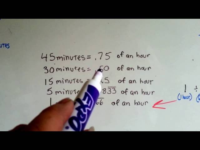 Best Time Chart in Decimals: Simple Guide 3 sddefault