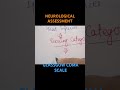 #nursingstudent  #nursingeducation #gcs #neurologicalcare #assessment #nursingnotes