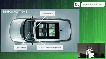 QtWS17 Qt for gesture control and body tracking applications, Sascha Klement, Gestion