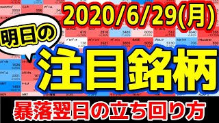 【JumpingPoint!!の10分株ニュース】2020年6月30日(火)