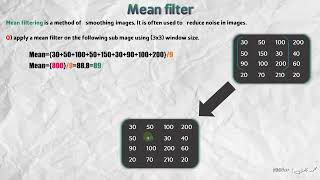 معالجة صور شرح Mean filter