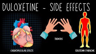 What Are The Side Effects Of Duloxetine?