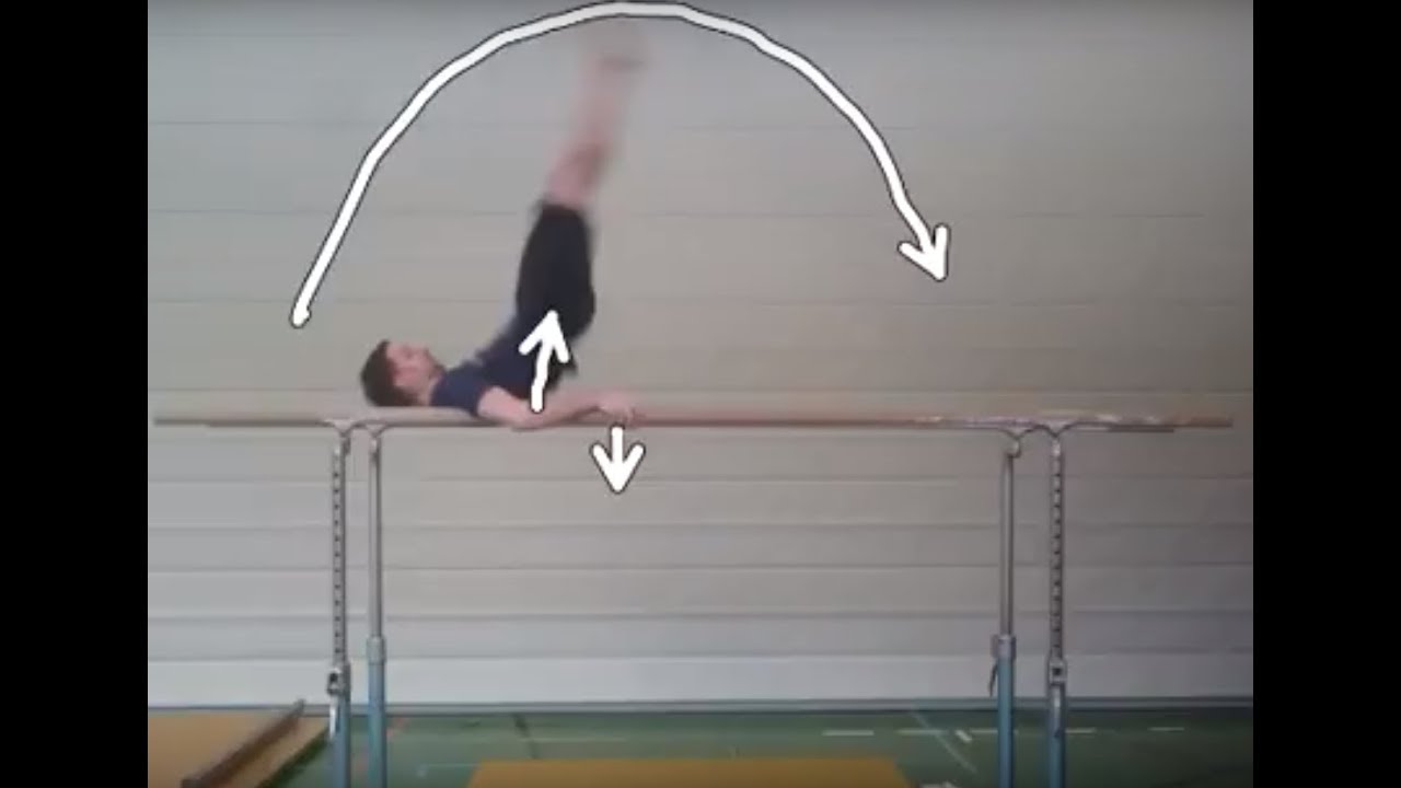 Bewegungsanalyse Oberarmkippe als Aufgang am Barren