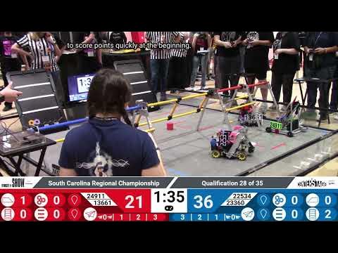 SC FTC 20232024 Regional Championship Qualifications Match 28 YouTube