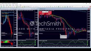 EUR/USD Trade - Trade the 1 min chart successfully with price action!!!