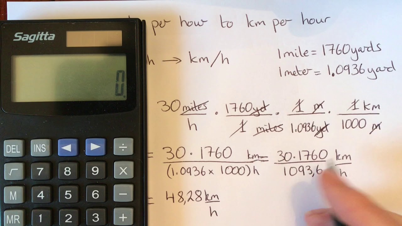 Mph To Kilometers Per Hour Chart