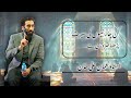 What the Quran Teaches Us About Human Creation and Purpose by Nouman Ali