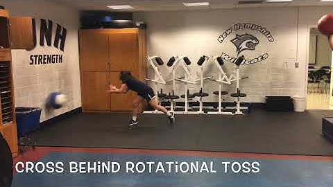 Frontal Plane Power Development