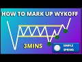 3 MIN SIMPLE WYCKOFF - SMART MONEY CONCEPTS