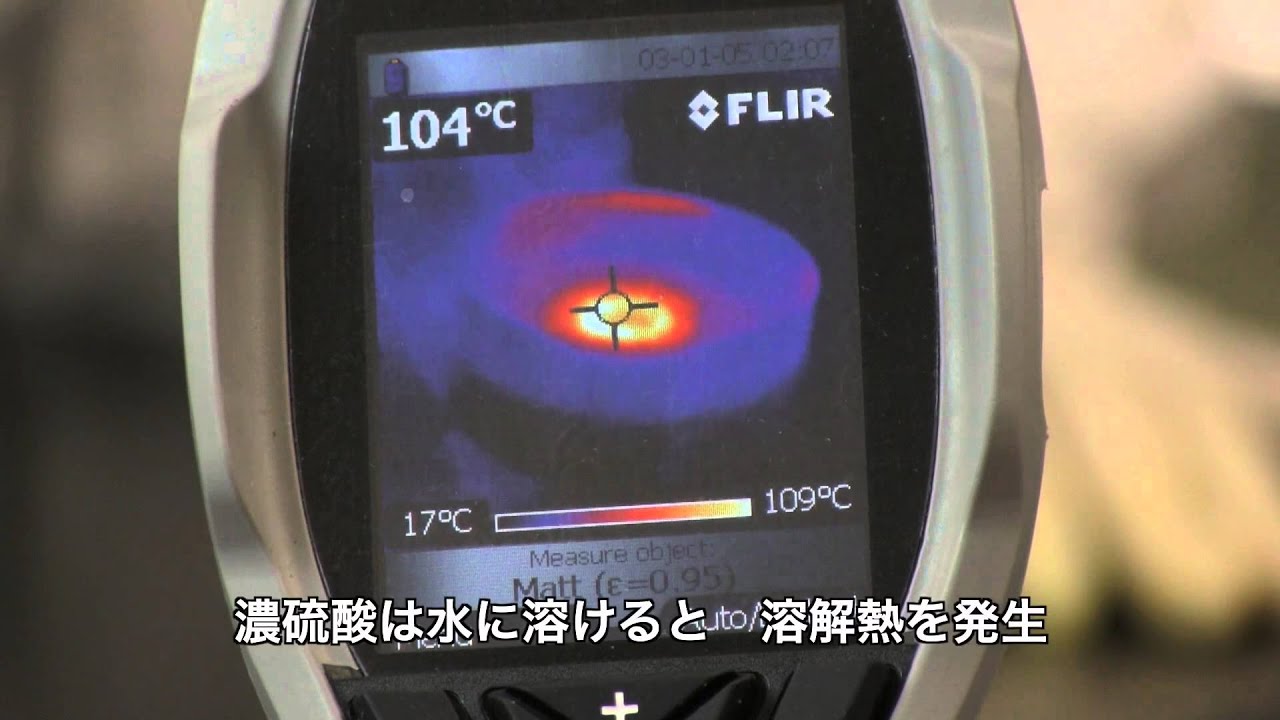 濃硫酸を薄めるときに潜む危険 Youtube