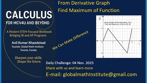 Calculus Challenge Maximum from Derivative Graph Calculus | 2026 MCV4U and Beyond for IB HL and AP