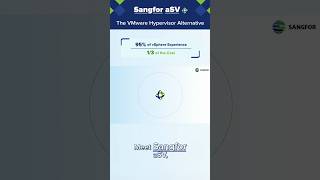 Sangfor aSV: A VMware Hypervisor Alternative for Enterprise Virtualization
