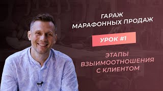 Этапы взаимоотношения с клиентом. Дмитрий Юрченко