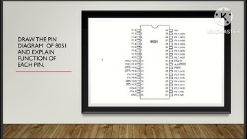 DEE 8051 Microcontroller 312 Unit  2,Pin Diagram, Function of each pin