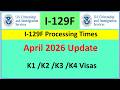 I-129F Processing Times for April 2026 K1 K2 K3 amd K4 Visas