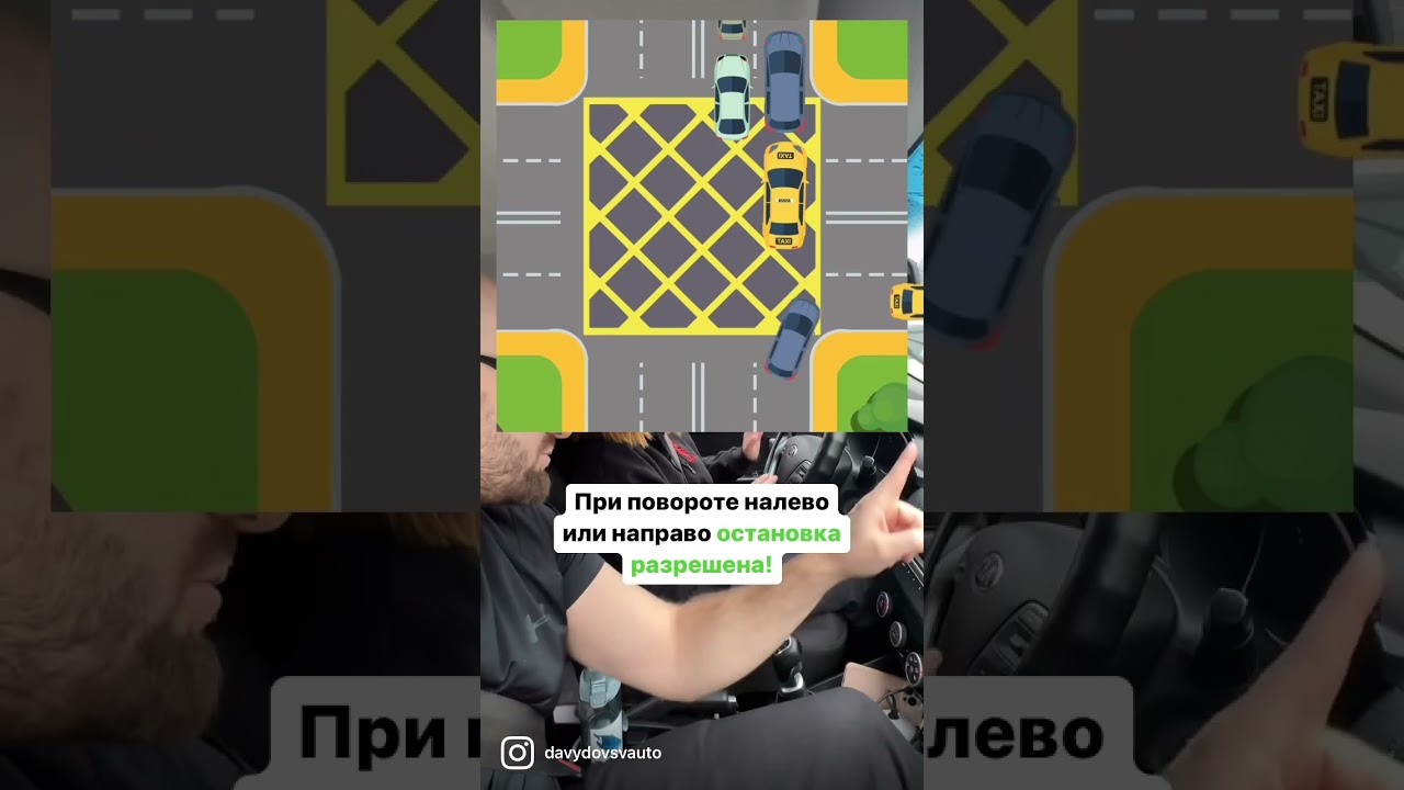 Урок вождения 18. Что означает вафельная разметка?