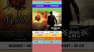 Naan Ee Vs Billa 2 Movie Box Office Collection