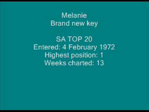 Melanie - Brand new key.wmv