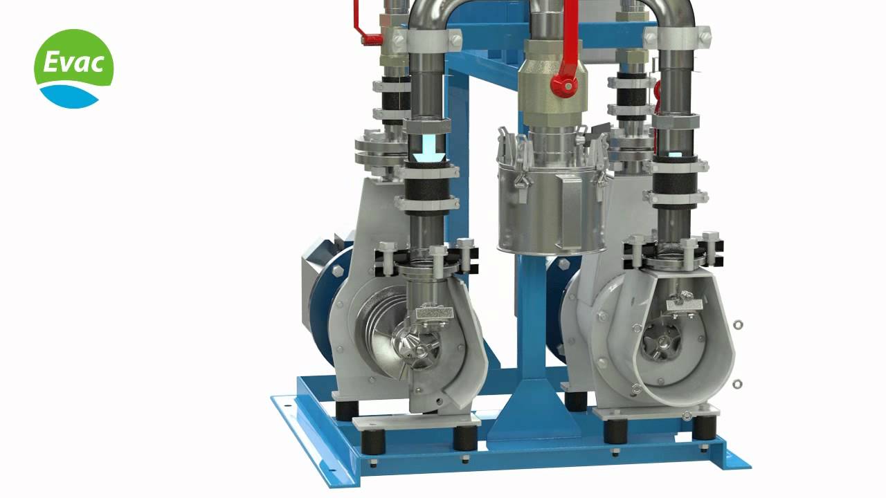Evac OnlineVac Online liquidring screw pump vacuum generation unit