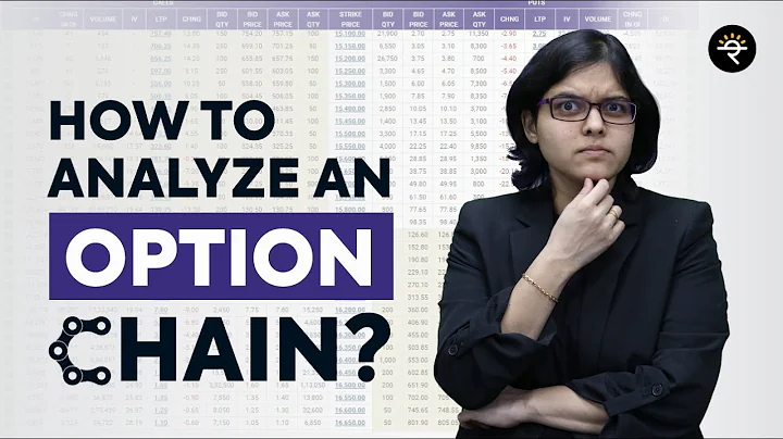 How to analyze an Option Chain? | Option trading | CA Rachana Ranade - DayDayNews