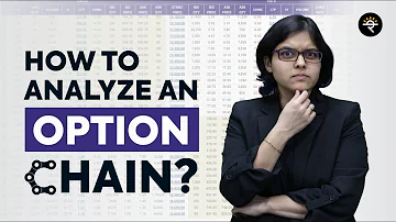 How to analyze an Option Chain? | Option trading | CA Rachana Ranade