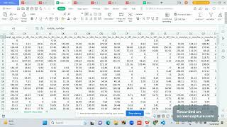 Churn Prediction in Telecom Industry using Logistic Regression