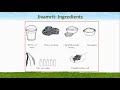 How to prepare Jivamrit /Liquid organic Fertilizers/Jivamrut/ Jeevamrita