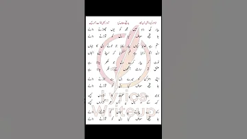 Ja Tujhe Maaf Kiya OST Lyrics In Urdu | Nabeel Shaukat | Naveed Nashaad | ARY Digital | Aima Baig