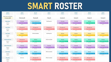 Demo Roster Management Template: Shifts, Employee List and Cost/Rates Calculation
