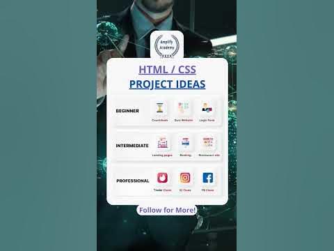 HTML/CSS project ideas #html #css #programming #softwaredevelopment # ...