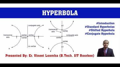Hyperbola-1 | Class 11 (XI) | IIT-JEE | Mathematics | Powered by IITians