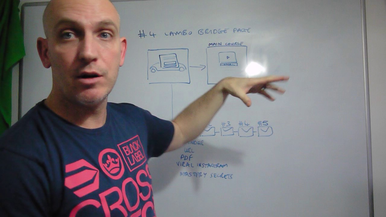 Whiteboard Bridge Pages