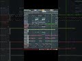 This bass dropout is nasty🦠 #flstudio #beats #producer #hiphop #EDM #electronicmusic #music #club