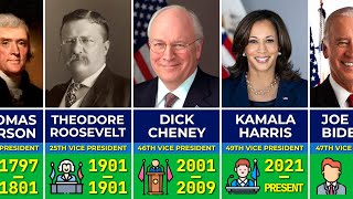 👨‍💼 All Vice Presidents of the United States in History | 1735-2024