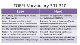 Screened-Instructor Toefl Vocabulary 301-310