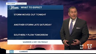 FOX 13 Thursday morning weather | Aug. 19, 2021