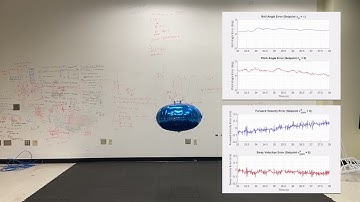 Inverted hovering flight controller for GT-MAB