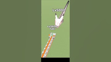 SNAKE CLASH .io evolution kill boss 5000 #shorts