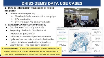 Data Use in Practice: Sharing Stories - DHIS2 Annual Conference 2021