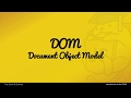 An Introduction to the DOM (Document Object Model) in JavaScript