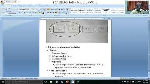 SY BCA  SEM 3,SYSTEM ANALYSIS AND DESIGN PART 11,Parangat College  Maharshi Gurukul