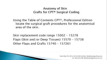 Free Medical Coding Training: Anatomy of Skin Graft Surgical Coding