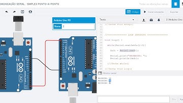 ARDUINO: COMUNICAÇÃO SERIAL Serial.write X Serial.print