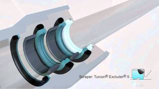 Wind Power Seals: Turbine & Hydraulic Cylinder — Trelleborg Sealing Solutions